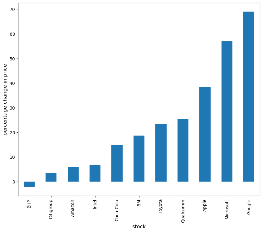 _images/64e56ff4ace6f52fe5c76a604f66a1063a440a4621cdd14431f374435a8f656f.png