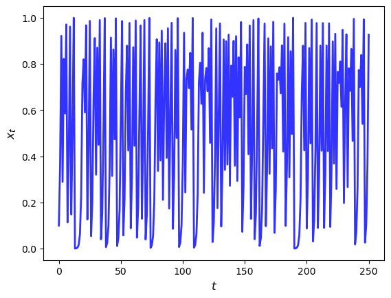 _images/f05c18bf5c35e2238d9361f72445d8033b5635493b2bc4bc818c894e29b9cdbc.png